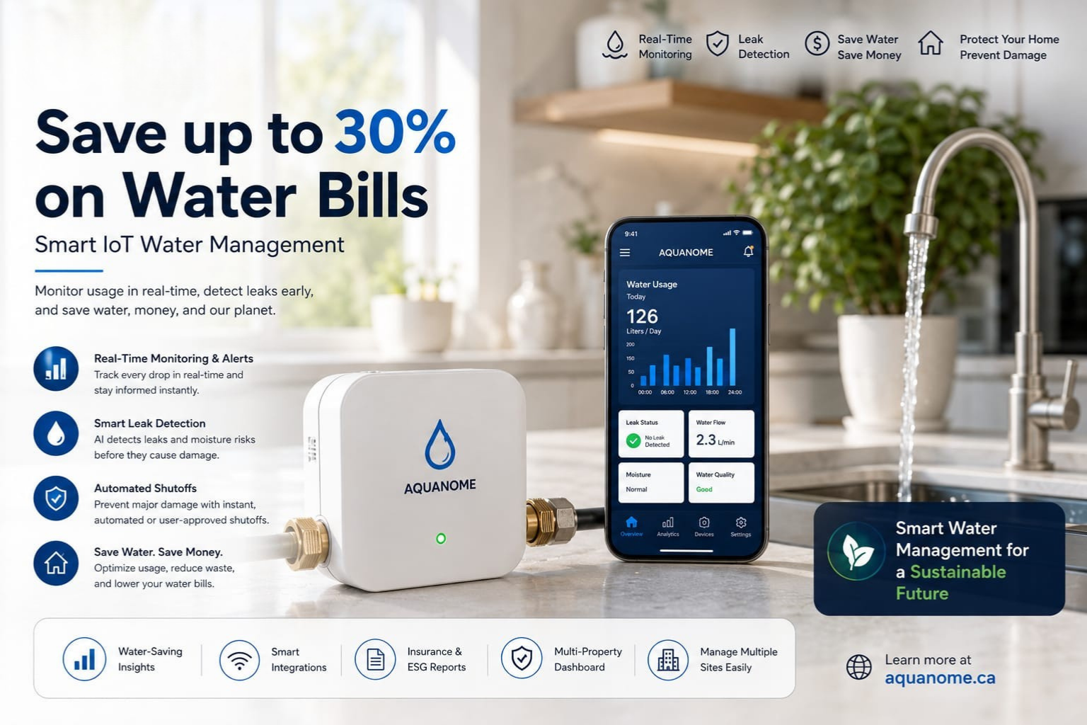 Smart Water Management for a Sustainable Future - Blog Image